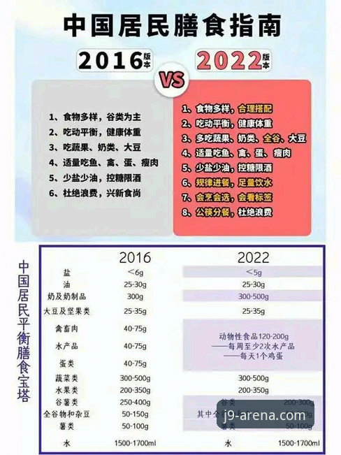 j9九游更新 j9体育平台新版功能与使用完整指南