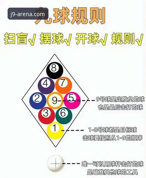 j9体育平台玩家必读：掌握j9九游体验必备的五大核心技巧